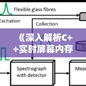 在线留言 第246页