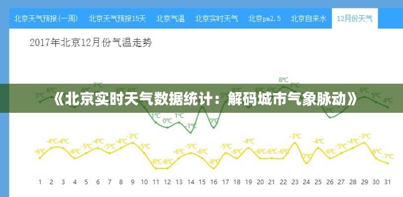 《北京实时天气数据统计：解码城市气象脉动》