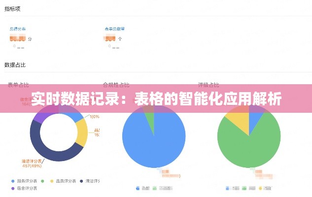 实时数据记录：表格的智能化应用解析