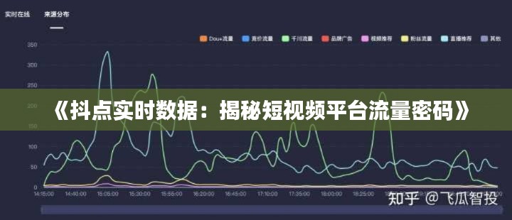 《抖点实时数据：揭秘短视频平台流量密码》