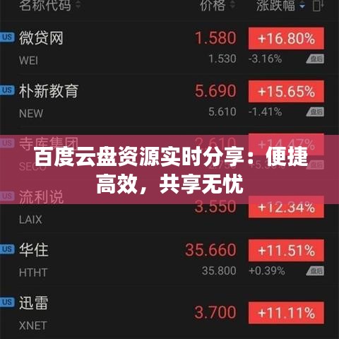 百度云盘资源实时分享：便捷高效，共享无忧