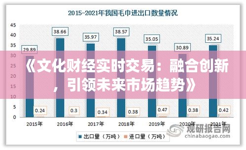 《文化财经实时交易：融合创新，引领未来市场趋势》