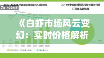 《白虾市场风云变幻：实时价格解析与趋势预测》