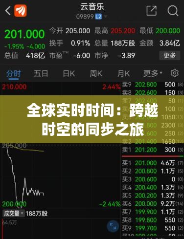 全球实时时间：跨越时空的同步之旅