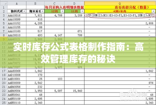 实时库存公式表格制作指南：高效管理库存的秘诀