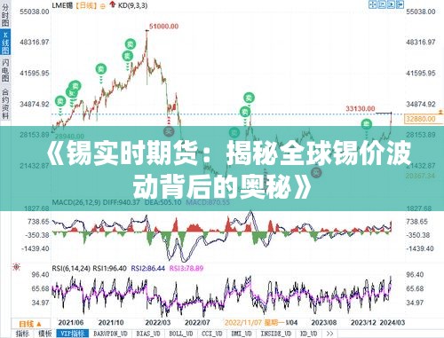 《锡实时期货：揭秘全球锡价波动背后的奥秘》