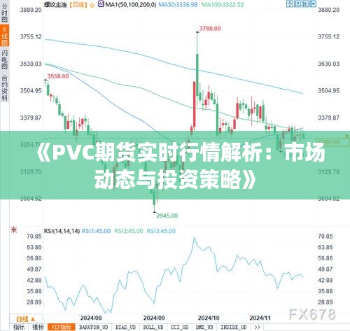 《PVC期货实时行情解析：市场动态与投资策略》