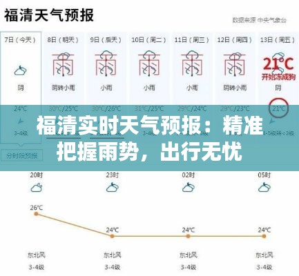 福清实时天气预报：精准把握雨势，出行无忧