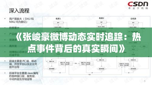 《张峻豪微博动态实时追踪：热点事件背后的真实瞬间》