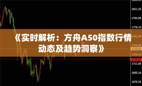 《实时解析：方舟A50指数行情动态及趋势洞察》