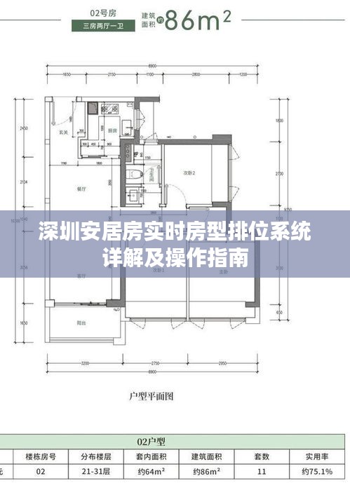 深圳安居房实时房型排位系统详解及操作指南