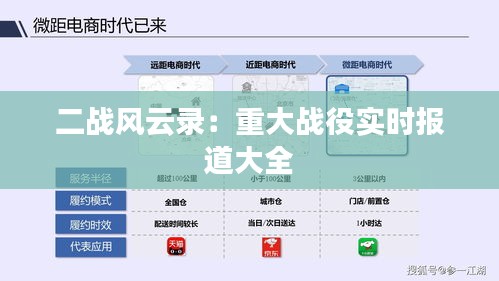 二战风云录：重大战役实时报道大全