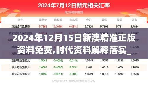 2024年12月15日新澳精准正版资料免费,时代资料解释落实_工具版2.886