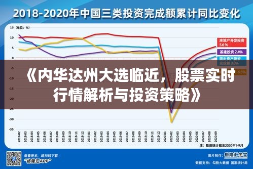 《内华达州大选临近，股票实时行情解析与投资策略》