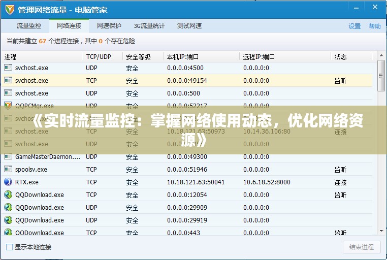 《实时流量监控：掌握网络使用动态，优化网络资源》