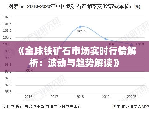 《全球铁矿石市场实时行情解析：波动与趋势解读》