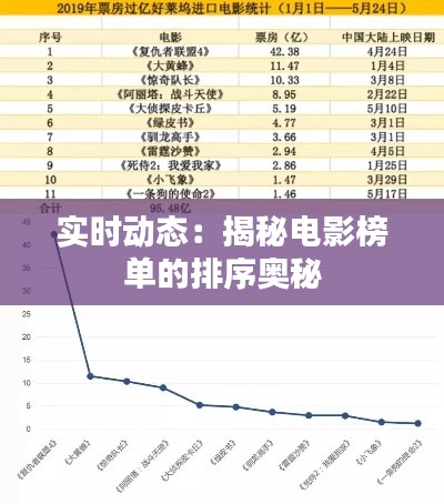 公司动态 第229页