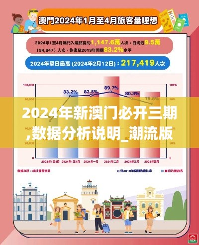 2024年新澳门必开三期,数据分析说明_潮流版9.275