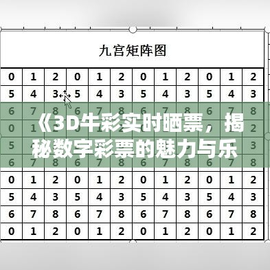 《3D牛彩实时晒票，揭秘数字彩票的魅力与乐趣》