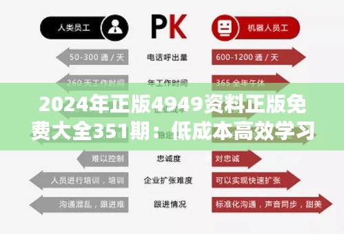 2024年正版4949资料正版免费大全351期：低成本高效学习的必备资料集