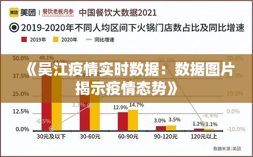 《吴江疫情实时数据：数据图片揭示疫情态势》