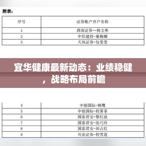 宜华健康最新动态：业绩稳健，战略布局前瞻