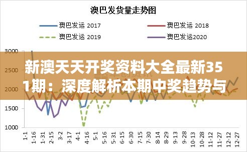 新澳天天开奖资料大全最新351期：深度解析本期中奖趋势与概率预测