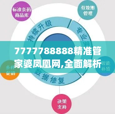 7777788888精准管家婆凤凰网,全面解析与深度探讨_Tizen15.980