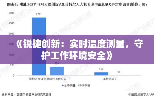 《锐捷创新：实时温度测量，守护工作环境安全》