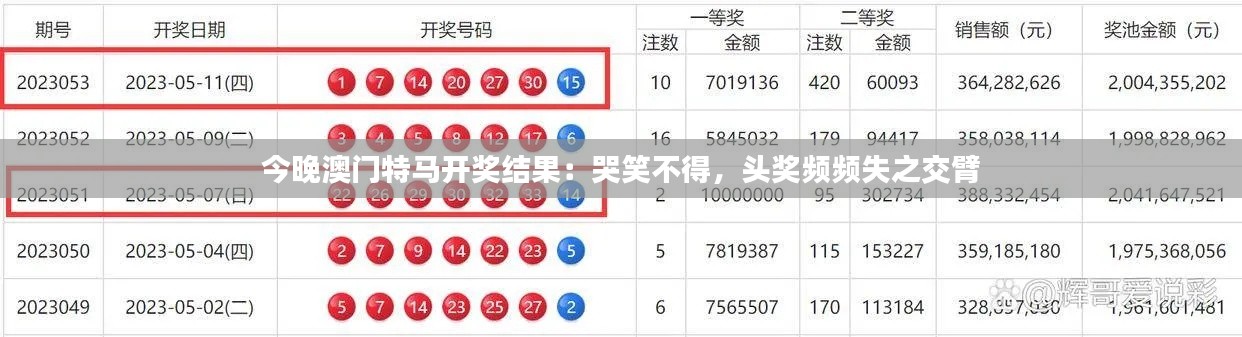 今晚澳门特马开奖结果：哭笑不得，头奖频频失之交臂