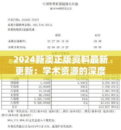 2024新澳正版资料最新更新：学术资源的深度整合与利用