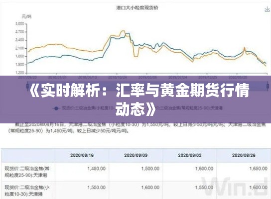 《实时解析：汇率与黄金期货行情动态》