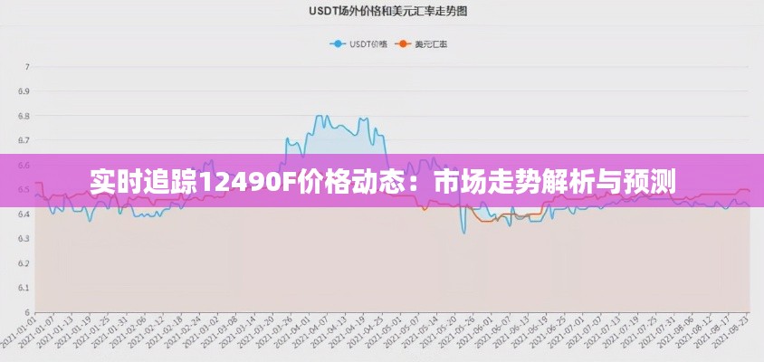 实时追踪12490F价格动态：市场走势解析与预测