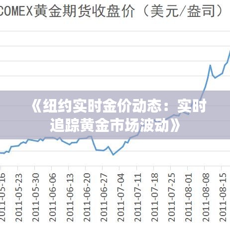 《纽约实时金价动态：实时追踪黄金市场波动》