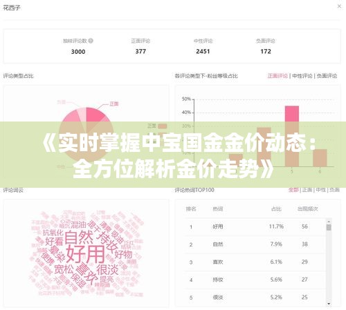 《实时掌握中宝国金金价动态：全方位解析金价走势》