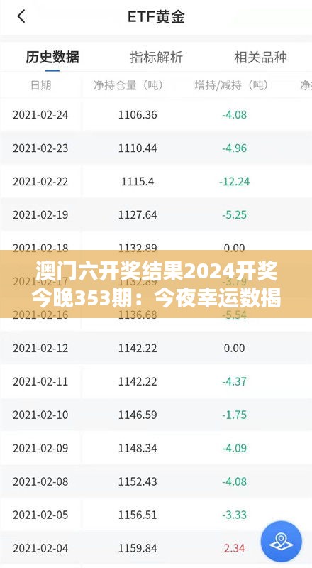 澳门六开奖结果2024开奖今晚353期：今夜幸运数揭晓