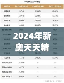 2024年新奥天天精准资料大全,深度调查解析说明_铂金版4.798