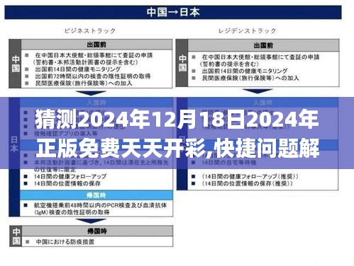 猜测2024年12月18日2024年正版免费天天开彩,快捷问题解决方案_7DM1.267