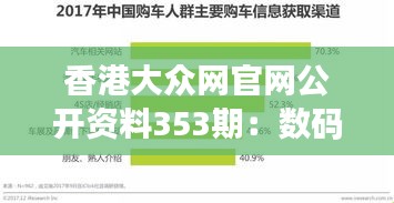 香港大众网官网公开资料353期：数码营销策略概览