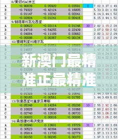 新澳门最精准正最精准龙门353期：专家荐号与走势分析