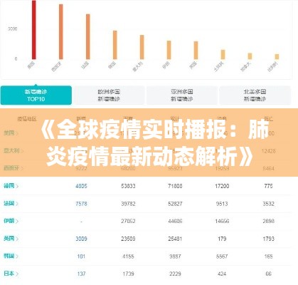 《全球疫情实时播报：肺炎疫情最新动态解析》