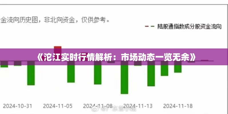 《沱江实时行情解析：市场动态一览无余》