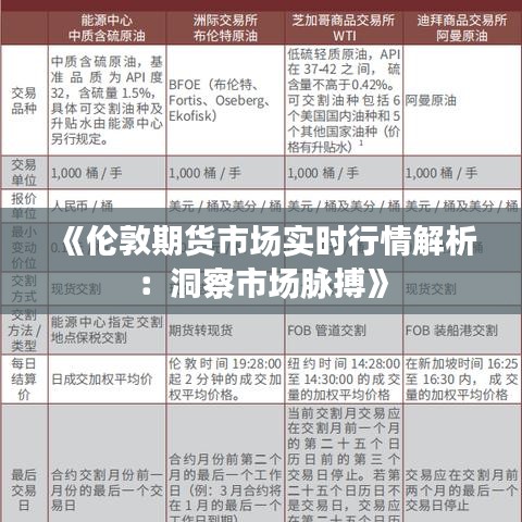 《伦敦期货市场实时行情解析：洞察市场脉搏》