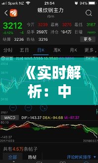 《实时解析：中证百货指数行情动态追踪》