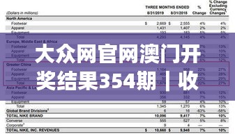 大众网官网澳门开奖结果354期｜收益成语分析落实