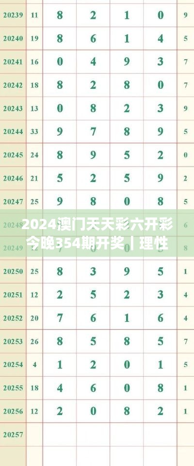 2024澳门天天彩六开彩今晚354期开奖｜理性解答解释落实