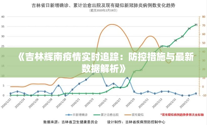 《吉林辉南疫情实时追踪：防控措施与最新数据解析》