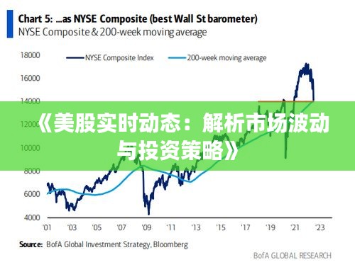 《美股实时动态：解析市场波动与投资策略》