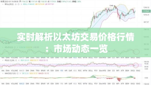 实时解析以太坊交易价格行情：市场动态一览