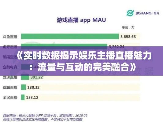《实时数据揭示娱乐主播直播魅力：流量与互动的完美融合》